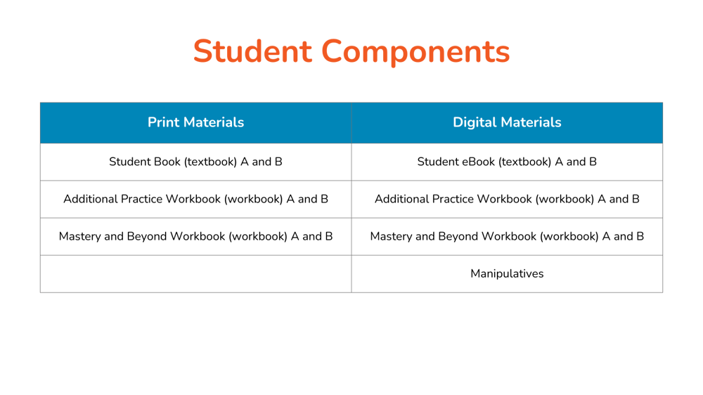 primary mathematics marshall cavendish