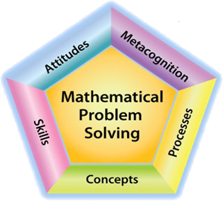 Primary Mathematics Marshall Cavendish